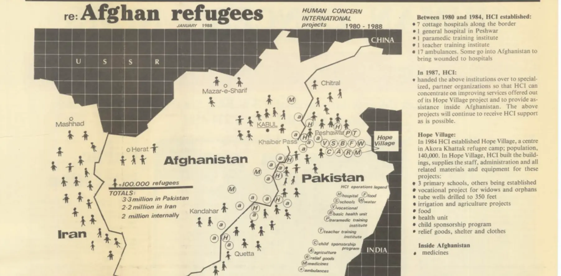 1984 HCI establishes Hope village Akora Khattak Refugee Camp in Pakistan